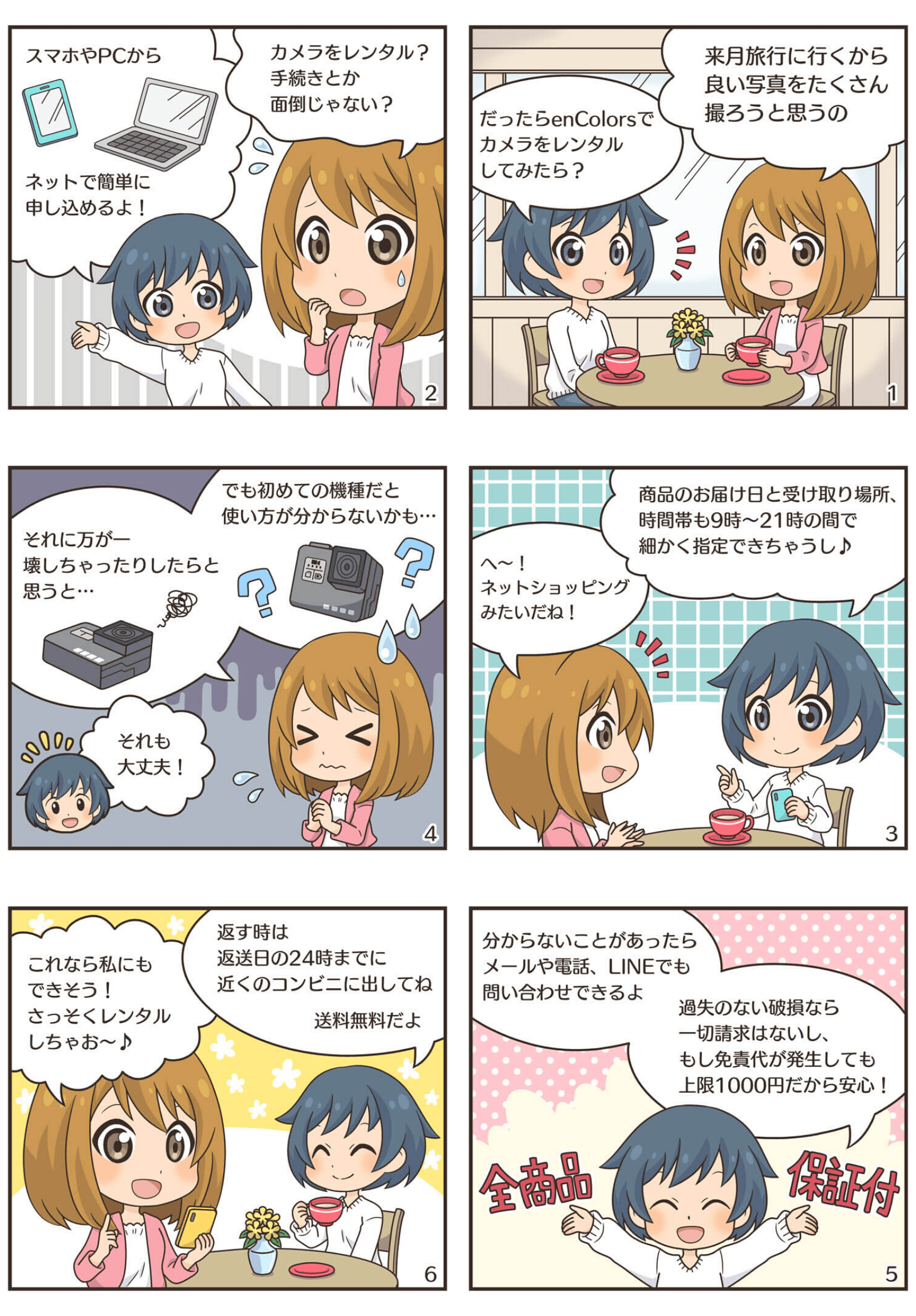 漫画でわかるレンタルの流れ